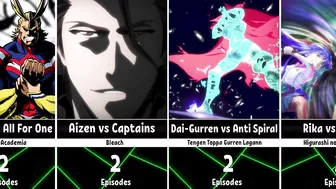 The Longest Battles in Anime