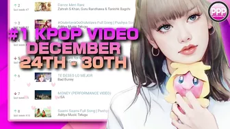 Lisa News | Mac: "Something Iconic is Coming" x Lisa Dominates Instagram, YouTube & Spotify x China