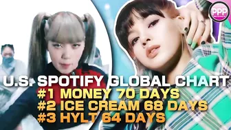 Lisa News | Mac: "Something Iconic is Coming" x Lisa Dominates Instagram, YouTube & Spotify x China