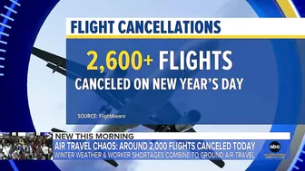 Mass cancellations on the final day of the holiday travel season l GMA