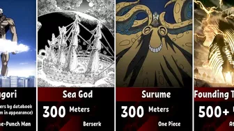 The Biggest Anime Characters of All Time