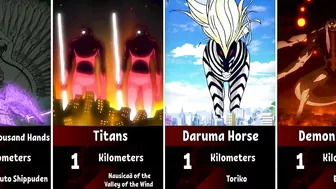 The Biggest Anime Characters of All Time