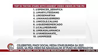 Celebrities, pinoy social media stars bumida sa 2021 dahil sa mga videos na nakakaaliw | TV Patrol