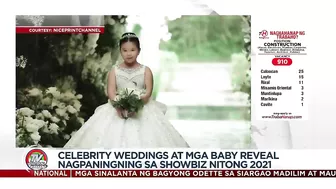 BALIKAN: Celebrity weddings, mga baby reveal noong 2021 | TV Patrol