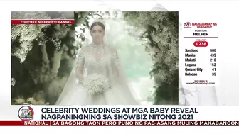 BALIKAN: Celebrity weddings, mga baby reveal noong 2021 | TV Patrol