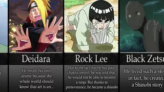 Naruto/Boruto Characters Who Deserve Their Own Anime