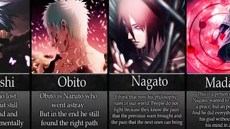 Naruto/Boruto Characters Who Deserve Their Own Anime