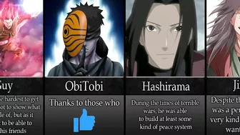 Naruto/Boruto Characters Who Deserve Their Own Anime