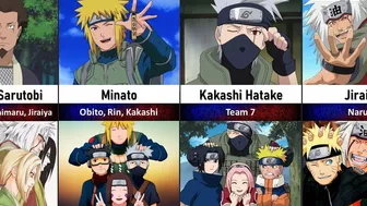 The Mentors and Their Students in Naruto/Boruto | JuZ Anime