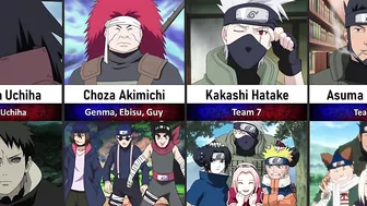 The Mentors and Their Students in Naruto/Boruto | JuZ Anime