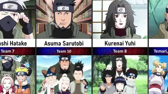 The Mentors and Their Students in Naruto/Boruto | JuZ Anime