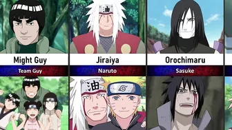 The Mentors and Their Students in Naruto/Boruto | JuZ Anime