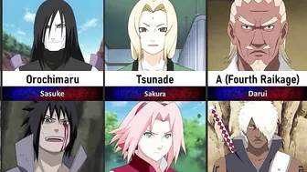 The Mentors and Their Students in Naruto/Boruto | JuZ Anime