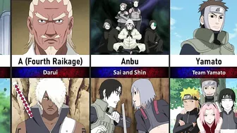 The Mentors and Their Students in Naruto/Boruto | JuZ Anime