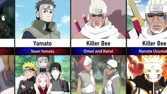 The Mentors and Their Students in Naruto/Boruto | JuZ Anime