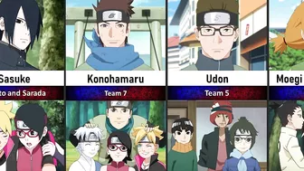 The Mentors and Their Students in Naruto/Boruto | JuZ Anime