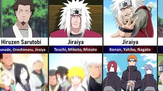 The Mentors and Their Students in Naruto/Boruto | JuZ Anime