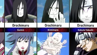 The Mentors and Their Students in Naruto/Boruto | JuZ Anime