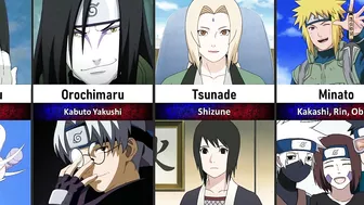 The Mentors and Their Students in Naruto/Boruto | JuZ Anime