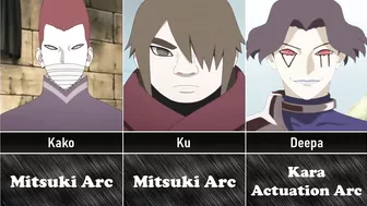 Non-Manga Canon Boruto Characters I Anime Senpai Comparisons