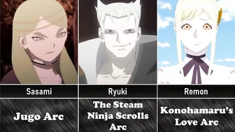 Non-Manga Canon Boruto Characters I Anime Senpai Comparisons