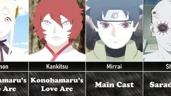 Non-Manga Canon Boruto Characters I Anime Senpai Comparisons