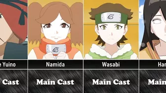 Non-Manga Canon Boruto Characters I Anime Senpai Comparisons