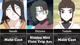 Non-Manga Canon Boruto Characters I Anime Senpai Comparisons