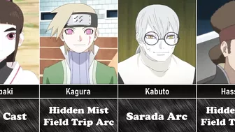 Non-Manga Canon Boruto Characters I Anime Senpai Comparisons