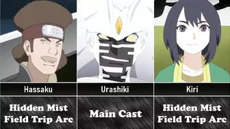 Non-Manga Canon Boruto Characters I Anime Senpai Comparisons