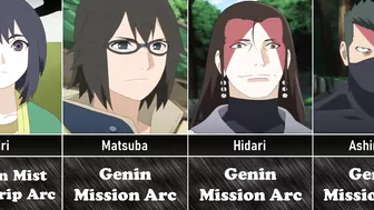 Non-Manga Canon Boruto Characters I Anime Senpai Comparisons