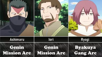 Non-Manga Canon Boruto Characters I Anime Senpai Comparisons