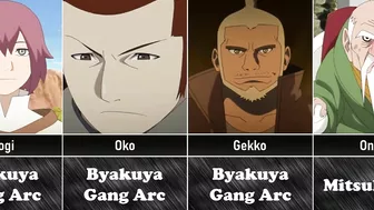 Non-Manga Canon Boruto Characters I Anime Senpai Comparisons