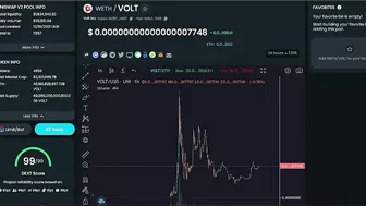 VOLT INU • New BSC Bridge Listing on PancakeSwap + Celebrity Tweets $VOLT ⚡︎