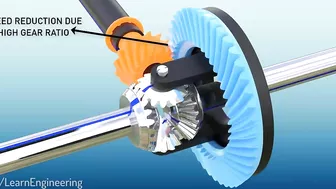 Differential | How does it work?