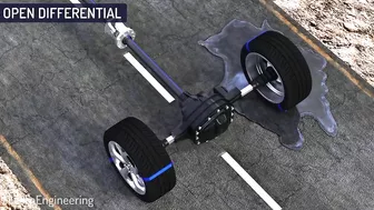 Differential | How does it work?