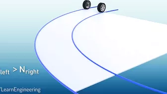 Differential | How does it work?