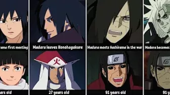 Evolution of Madara and Hashirama in Anime Naruto