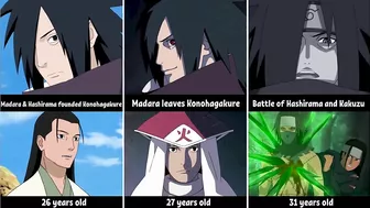 Evolution of Madara and Hashirama in Anime Naruto