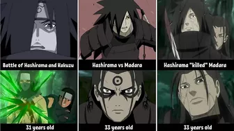 Evolution of Madara and Hashirama in Anime Naruto