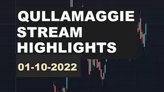 I can't take these questions anymore - Qullamaggie stream highlights