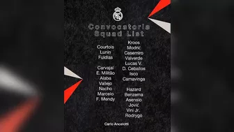 10 Jan Real Madrid News: Real Madrid travel to Riyadh| Squad List for #ElClasico| Alaba TBO for TOTY