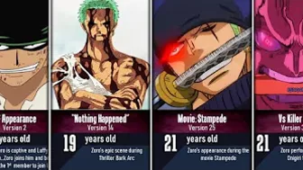 Evolution of Roronoa Zoro in One Piece I Anime Pad