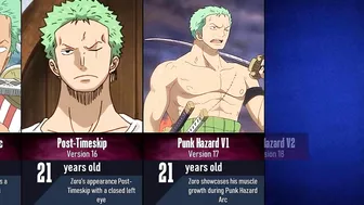 Evolution of Roronoa Zoro in One Piece I Anime Pad