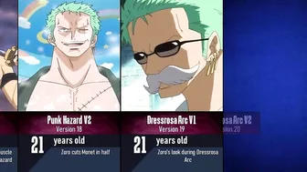 Evolution of Roronoa Zoro in One Piece I Anime Pad