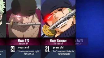 Evolution of Roronoa Zoro in One Piece I Anime Pad