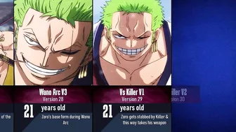 Evolution of Roronoa Zoro in One Piece I Anime Pad