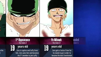 Evolution of Roronoa Zoro in One Piece I Anime Pad