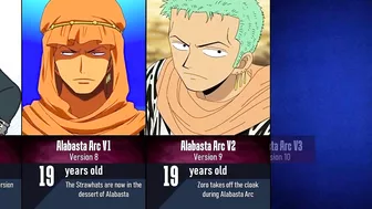 Evolution of Roronoa Zoro in One Piece I Anime Pad