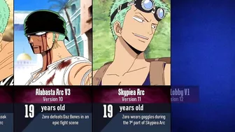 Evolution of Roronoa Zoro in One Piece I Anime Pad